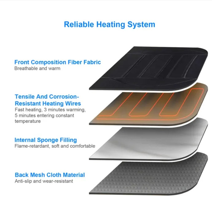 Heated Car Seat Cushion 12V Auto Seat Cover Warmer